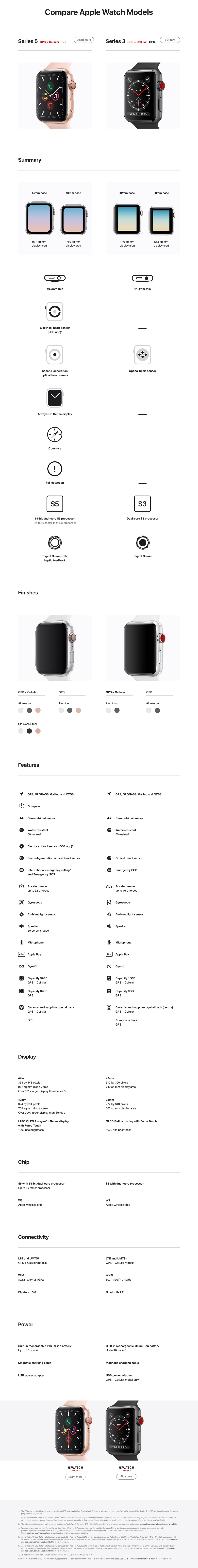 Compare Apple Watch Bell Mobility Bell Canada